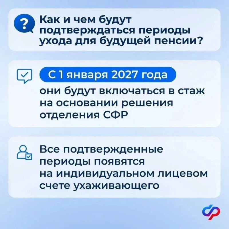 #полезности_пост. Новые правила ухода за пожилыми и людьми с инвалидностью С 1 января 2027 года в России изменится порядок подтверждения ухода за пожилыми людьми и людьми с инвалидностью #полезности_пост. Новые правила ухода за пожилыми и людьми с инвалидностью С 1 января 2027 года в России изменится порядок подтверждения ухода за пожилыми людьми и людьми с инвалидностью