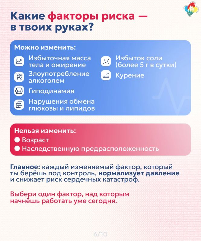 29 сентября — Всемирный день сердца 29 сентября — Всемирный день сердца