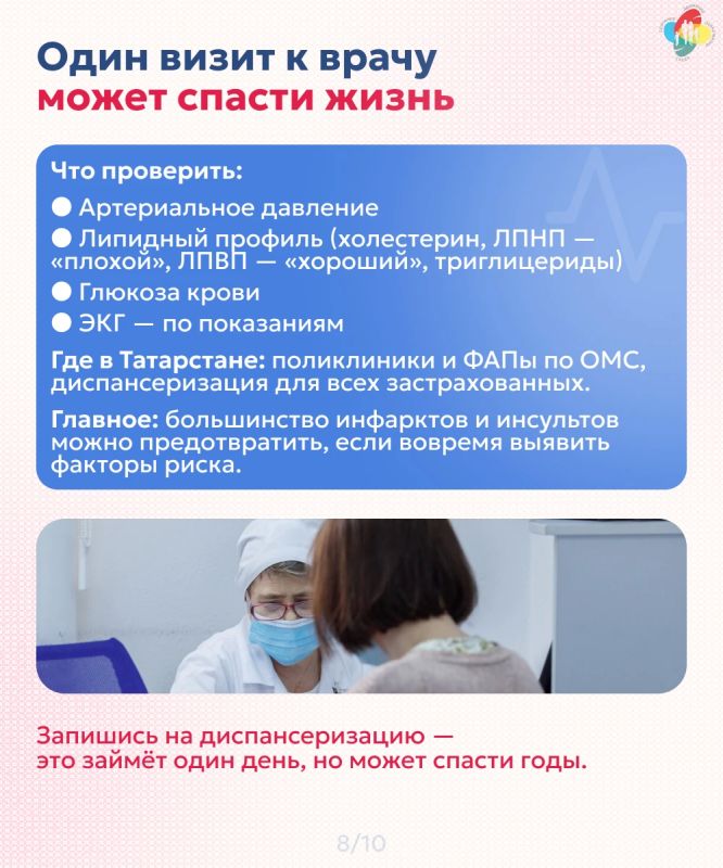 29 сентября — Всемирный день сердца 29 сентября — Всемирный день сердца