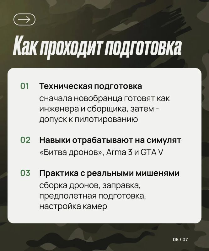 До 1 миллиона рублей в месяц — столько получают «Сталинские соколы» в Татарстане До 1 миллиона рублей в месяц — столько получают «Сталинские соколы» в Татарстане