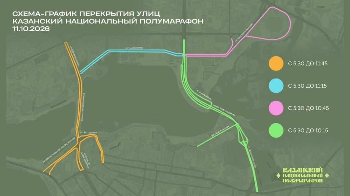 10 и 11 октября центре Казани ограничат движение транспорта из-за Казанского национального полумарафона