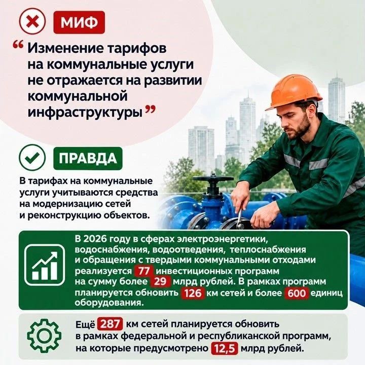 Разбираем мифы об изменении тарифов на коммунальные услуги Разбираем мифы об изменении тарифов на коммунальные услуги