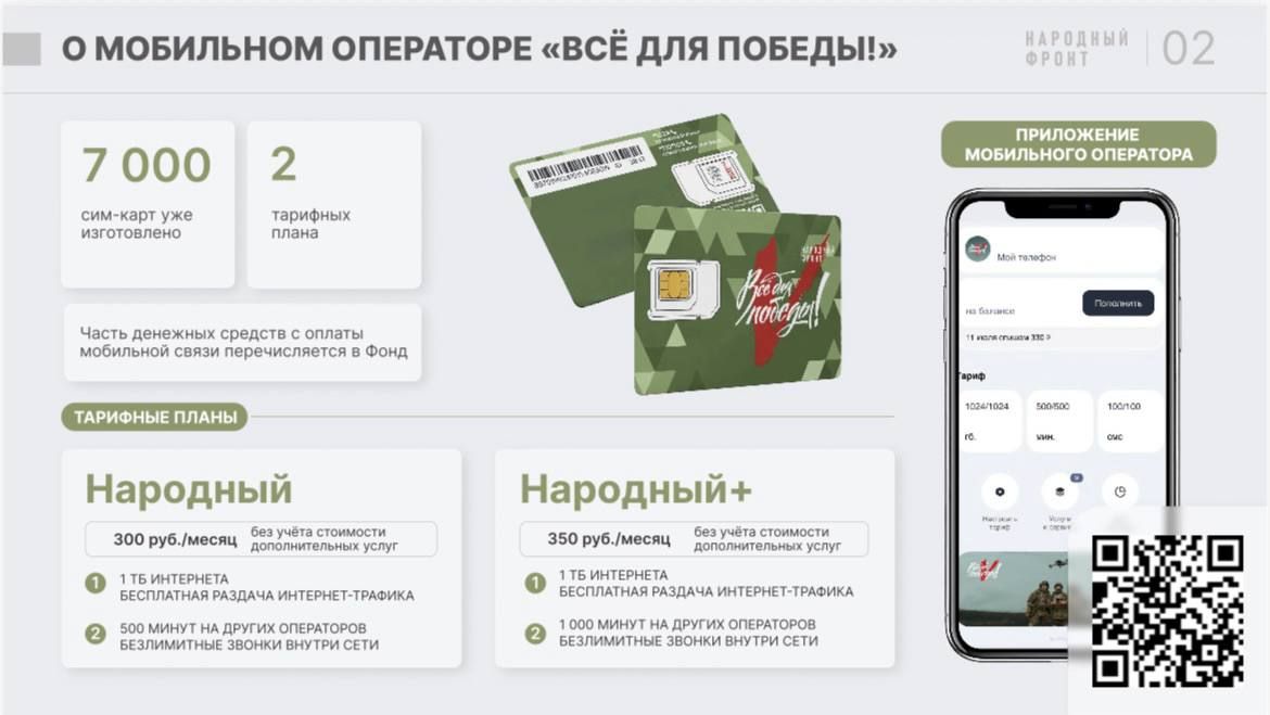Общероссийское общественное движение «Народный фронт “За Россию”» запустило собственный мобильный оператор «Всё для Победы!» Общероссийское общественное движение «Народный фронт “За Россию”» запустило собственный мобильный оператор «Всё для Победы!»