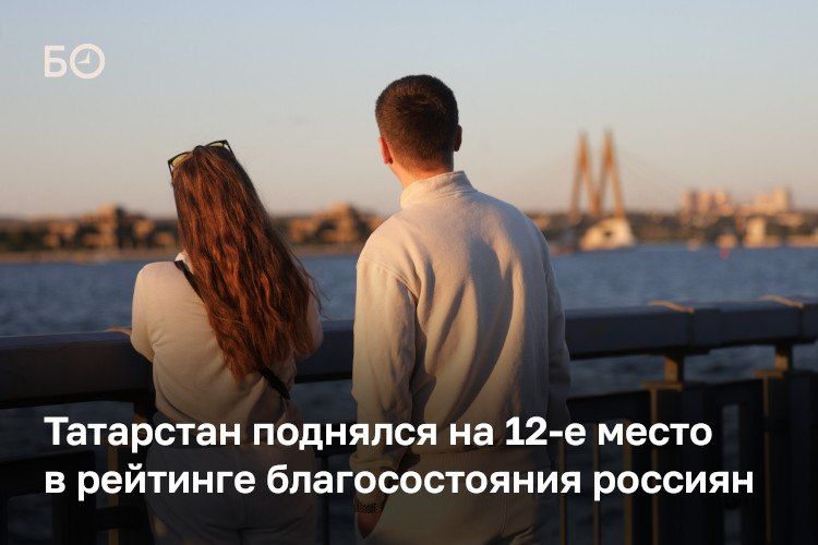 Татарстан поднялся с 15-го на 12-е место в рейтинге регионов по уровню материального благополучия населения