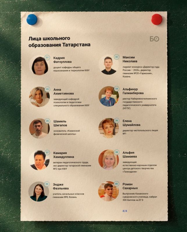 Ко Дню учителя БИЗНЕС Online составил топ-40 лиц образования Татарстана — тех, в чьих руках прямо сейчас находится новое поколение, кто готовит гениев и благодаря кому республика снова и снова звучит на федеральном уровне Ко Дню учителя БИЗНЕС Online составил топ-40 лиц образования Татарстана — тех, в чьих руках прямо сейчас находится новое поколение, кто готовит гениев и благодаря кому республика снова и снова звучит на федеральном уровне