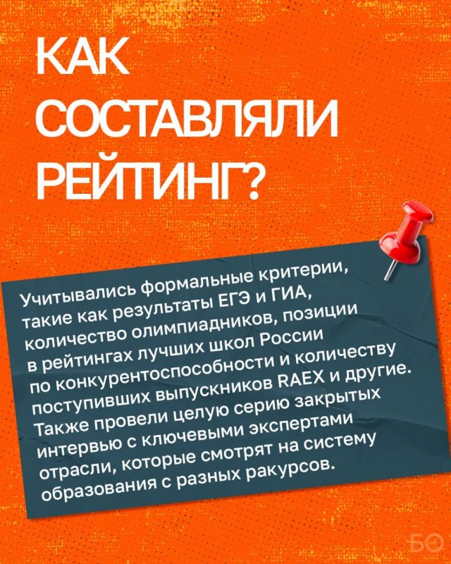 Публикуем вновь наш рейтинг 25 лучших школ Казани и рассказываем, кто возглавил топ, какие школы теряют позиции и куда чаще всего просят устроить «по звонку» Публикуем вновь наш рейтинг 25 лучших школ Казани и рассказываем, кто возглавил топ, какие школы теряют позиции и куда чаще всего просят устроить «по звонку»