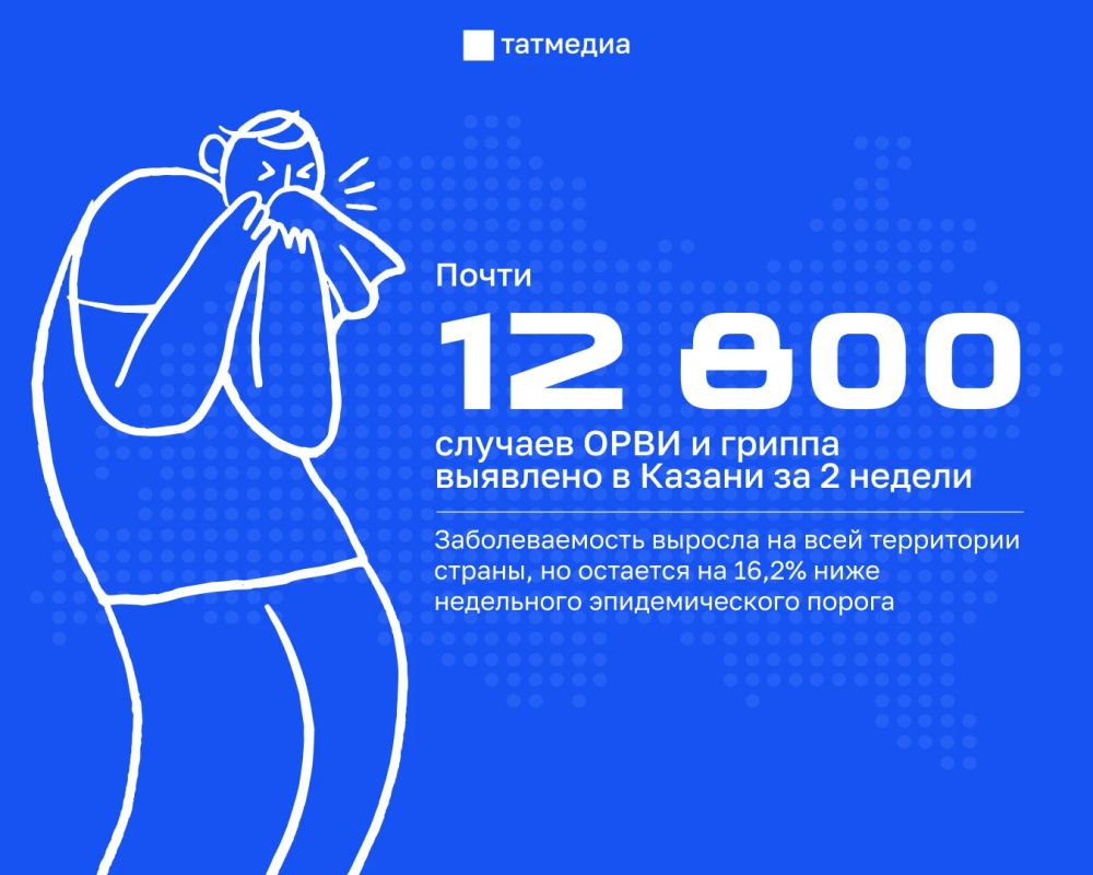 В Казани с начала сентября растет заболеваемость ОРВИ и гриппом