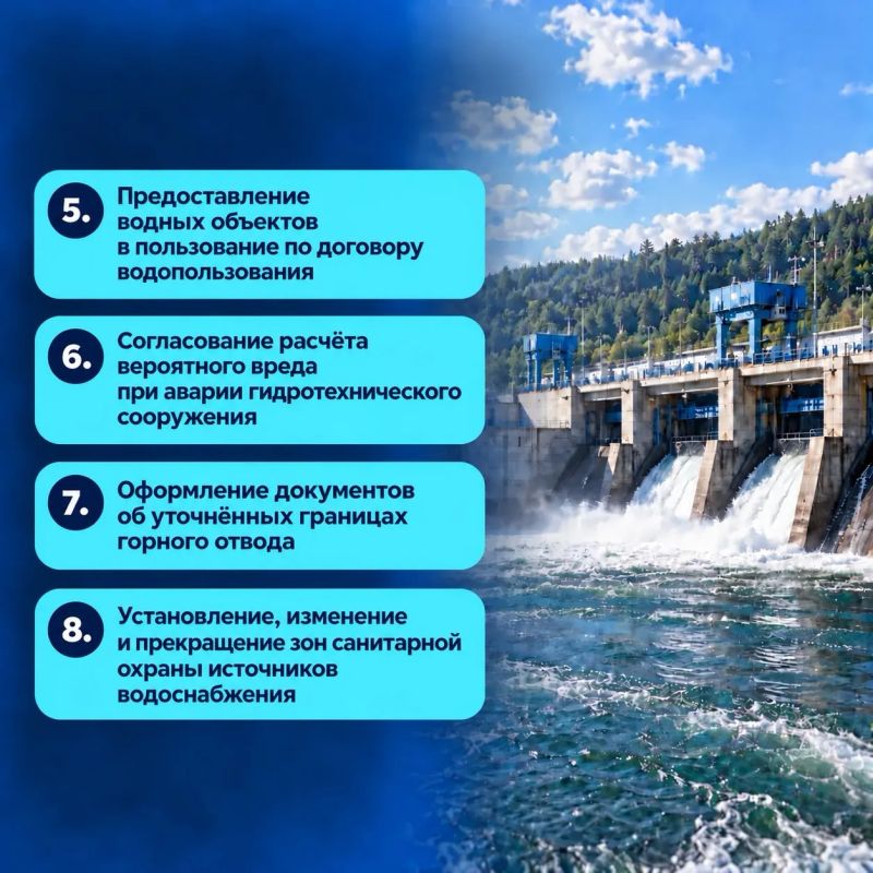 Какие государственные услуги предоставляет Министерство экологии? Какие государственные услуги предоставляет Министерство экологии?