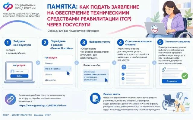 Памятка: как подать заявление на обеспечение техническими средствами реабилитации (ТСР) через Госуслуги