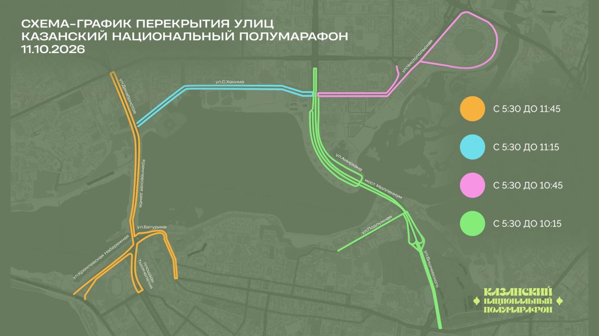 Ограничения движения. 10-11 октября в Казани пройдёт Казанский национальный полумарафон