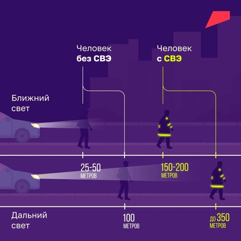 Самый модный аксессуар во все сезоны — световозвращатель Самый модный аксессуар во все сезоны — световозвращатель