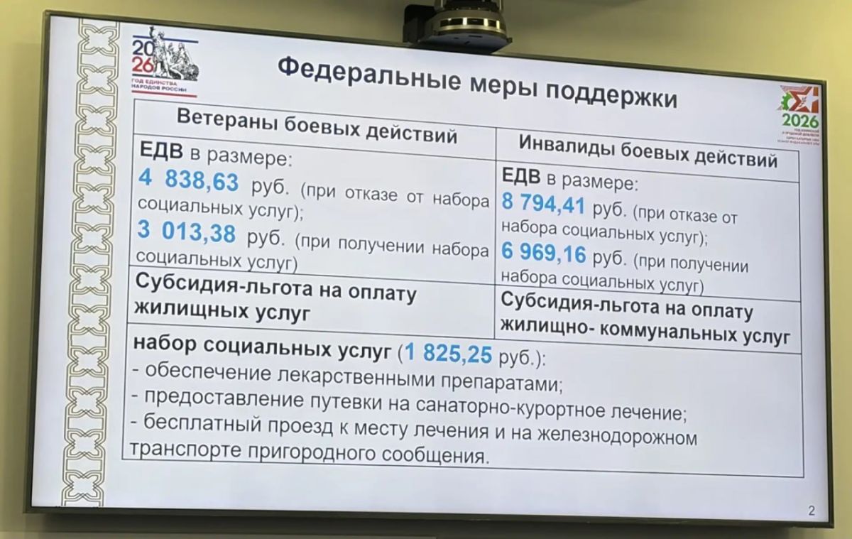 Среди федеральных мер поддержки ветеранов боевых действий — единая денежная выплата в размере 4 838,63 руб Среди федеральных мер поддержки ветеранов боевых действий — единая денежная выплата в размере 4 838,63 руб