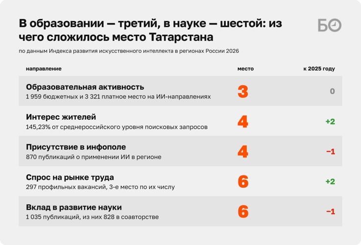 Кто лучше понимает россиян — бизнес или государство — выясняли на пленарной сессии IT-форума «Цифровые решения» Кто лучше понимает россиян — бизнес или государство — выясняли на пленарной сессии IT-форума «Цифровые решения»