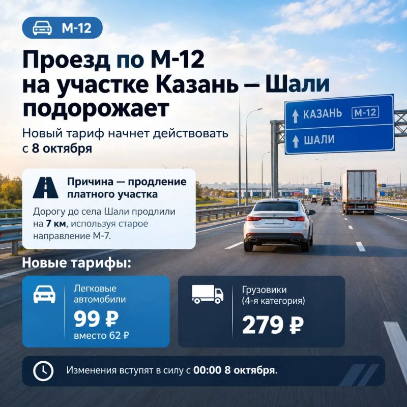 Проезд по М-12 на участке Казань — Шали подорожает