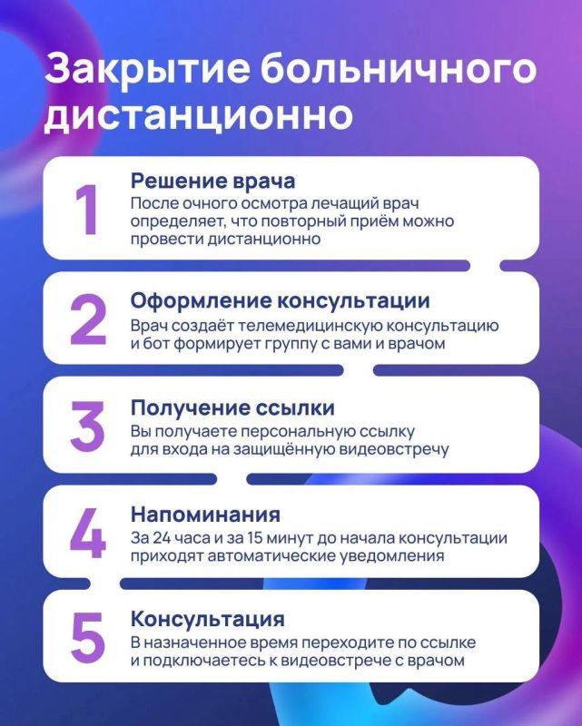 Быстро и удобно записаться к врачу теперь можно в мессенджере МАХ Быстро и удобно записаться к врачу теперь можно в мессенджере МАХ