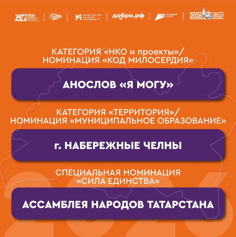 Татарстан — в финале премии #МЫВМЕСТЕ-2026 Татарстан — в финале премии #МЫВМЕСТЕ-2026