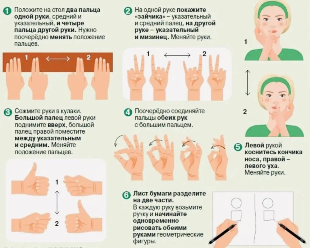 Польза 5 минут . Нейрогимнастика — это комплекс простых физических упражнений, направленных на синхронизацию работы полушарий мозга Польза 5 минут . Нейрогимнастика — это комплекс простых физических упражнений, направленных на синхронизацию работы полушарий мозга