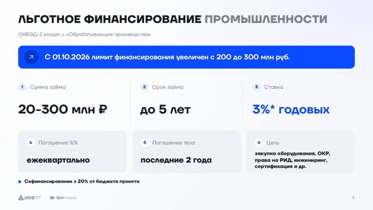 Нижнекамск вошёл в ТОП5 районов Татарстана по использованию мер поддержки для промышленности — реализовано шесть проектов на общую сумму почти 2,5 млрд рублей Нижнекамск вошёл в ТОП5 районов Татарстана по использованию мер поддержки для промышленности — реализовано шесть проектов на общую сумму почти 2,5 млрд рублей