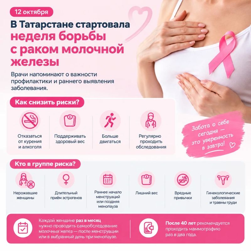 В Татарстане стартовала неделя борьбы с раком молочной железы