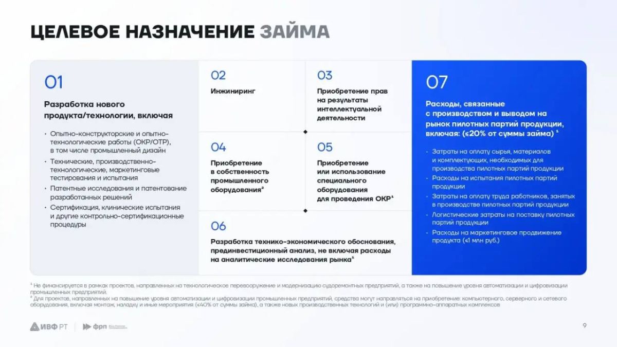 Нижнекамск вошёл в ТОП5 районов Татарстана по использованию мер поддержки для промышленности — реализовано шесть проектов на общую сумму почти 2,5 млрд рублей Нижнекамск вошёл в ТОП5 районов Татарстана по использованию мер поддержки для промышленности — реализовано шесть проектов на общую сумму почти 2,5 млрд рублей