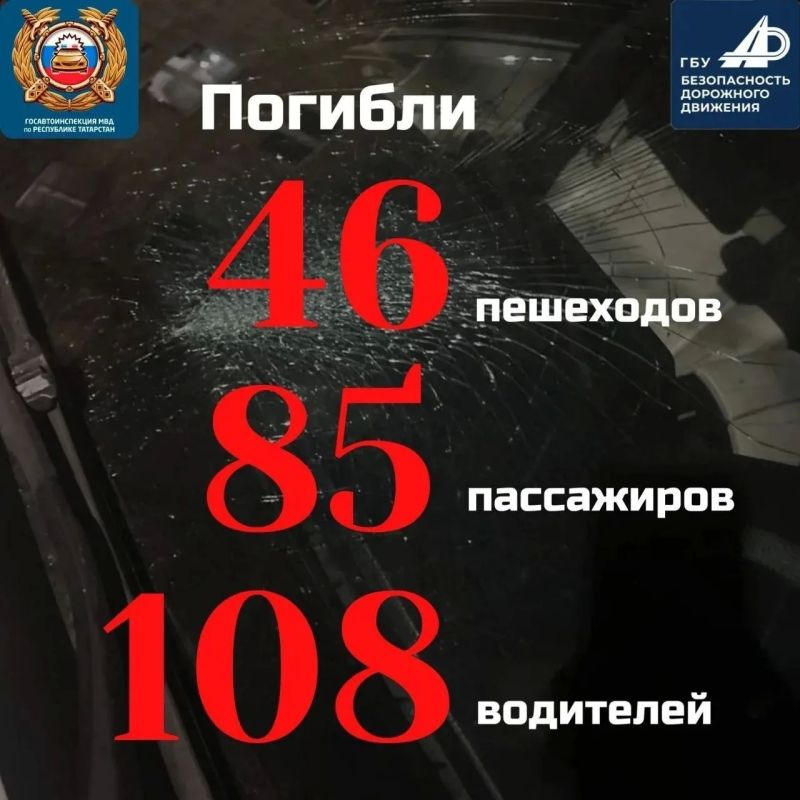 В Татарстане за 9 месяцев произошло более 2,2 тысячи ДТП В Татарстане за 9 месяцев произошло более 2,2 тысячи ДТП