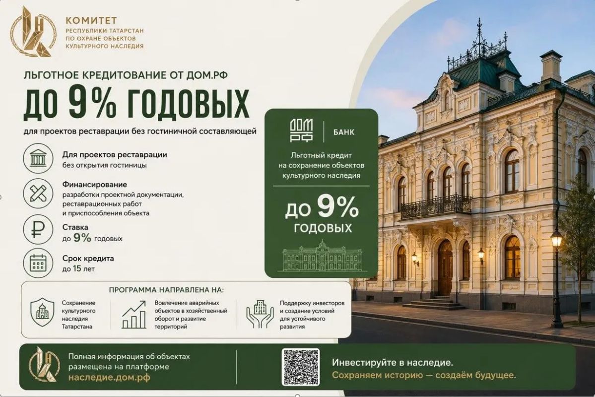 Продан за 1 рубль: в Елабуге будет отреставрирован еще один памятник истории в неудовлетворительном состоянии Продан за 1 рубль: в Елабуге будет отреставрирован еще один памятник истории в неудовлетворительном состоянии