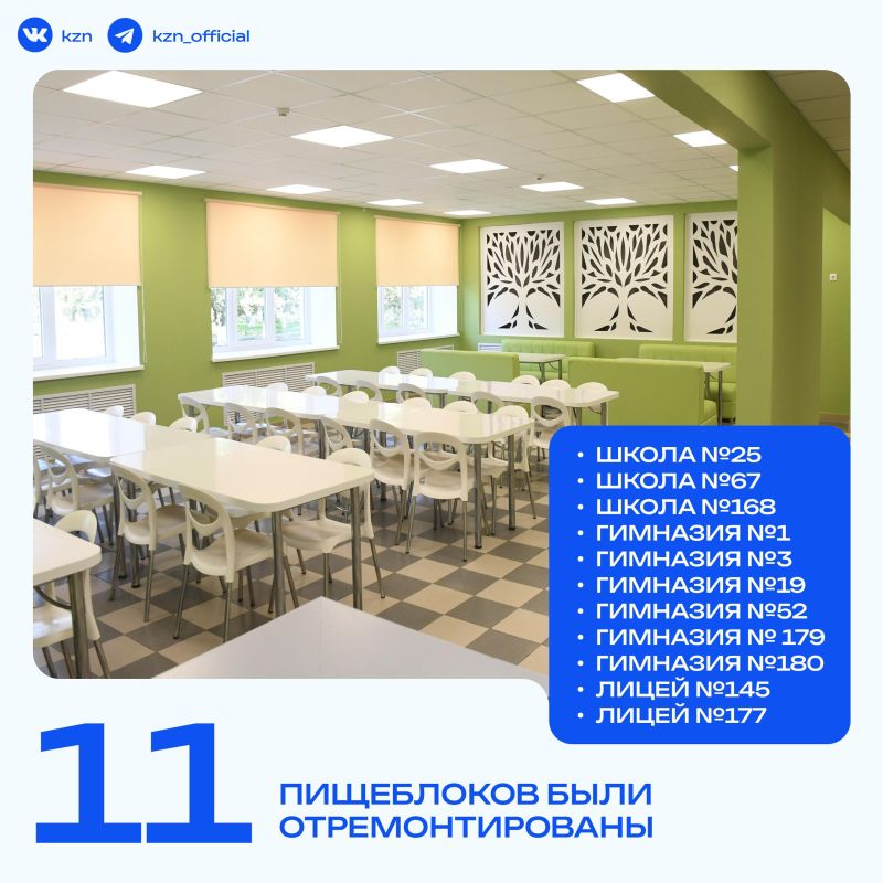 Еще 1,5 тысячи учеников смогут учиться в ЖК «Станция Юбилейная» Еще 1,5 тысячи учеников смогут учиться в ЖК «Станция Юбилейная»