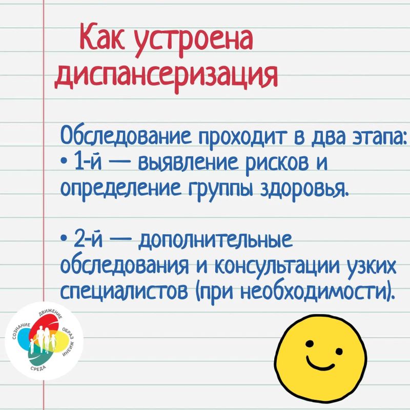 Неделя информирования о диспансеризации: 19-25 октября! Неделя информирования о диспансеризации: 19-25 октября!