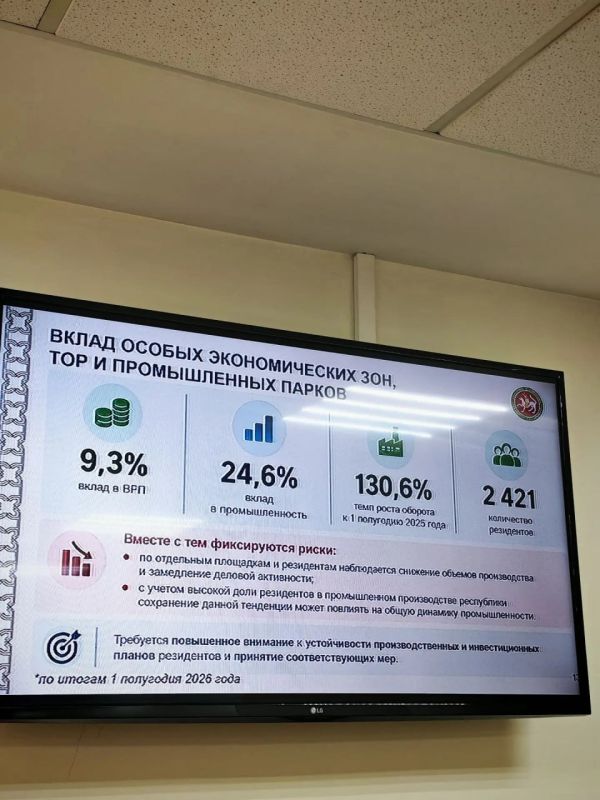 Госсовет Татарстана принял в первом чтении трехлетный бюджет республики Госсовет Татарстана принял в первом чтении трехлетный бюджет республики