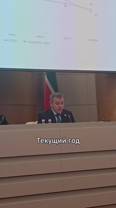 Производители Татарстана получили 301,5 млн рублей поддержки за реализованное зерно