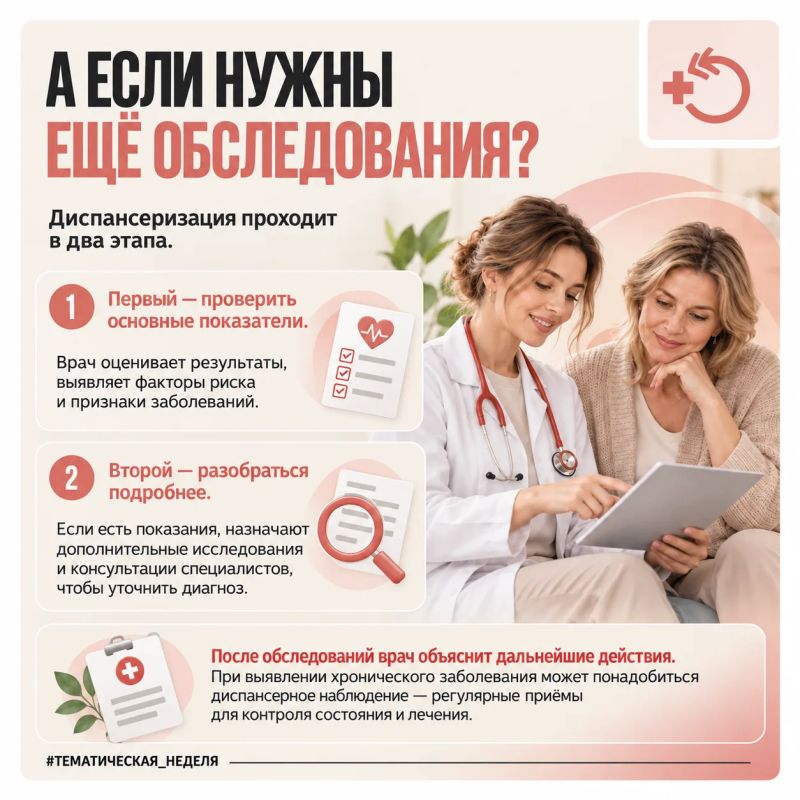 «Ничего не болит – значит, к врачу пока не нужно» «Ничего не болит – значит, к врачу пока не нужно»