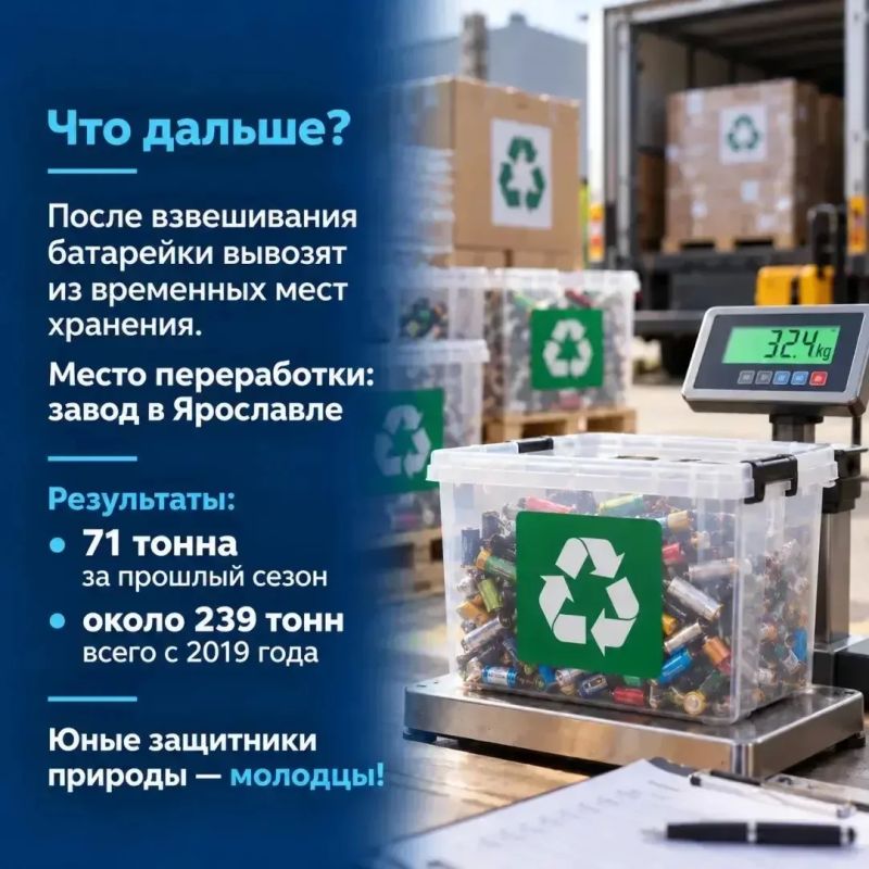 Приёмная министра. Выпуск 2: Куда сдать батарейки? Приёмная министра. Выпуск 2: Куда сдать батарейки?