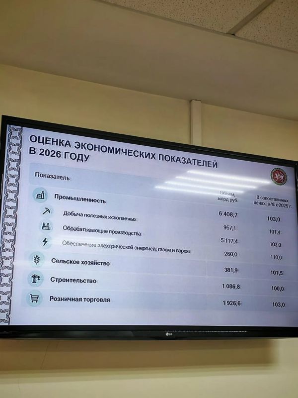 Госсовет Татарстана принял в первом чтении трехлетный бюджет республики Госсовет Татарстана принял в первом чтении трехлетный бюджет республики