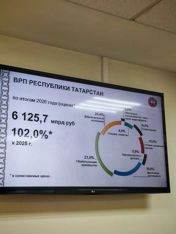 Госсовет Татарстана принял в первом чтении трехлетный бюджет республики Госсовет Татарстана принял в первом чтении трехлетный бюджет республики