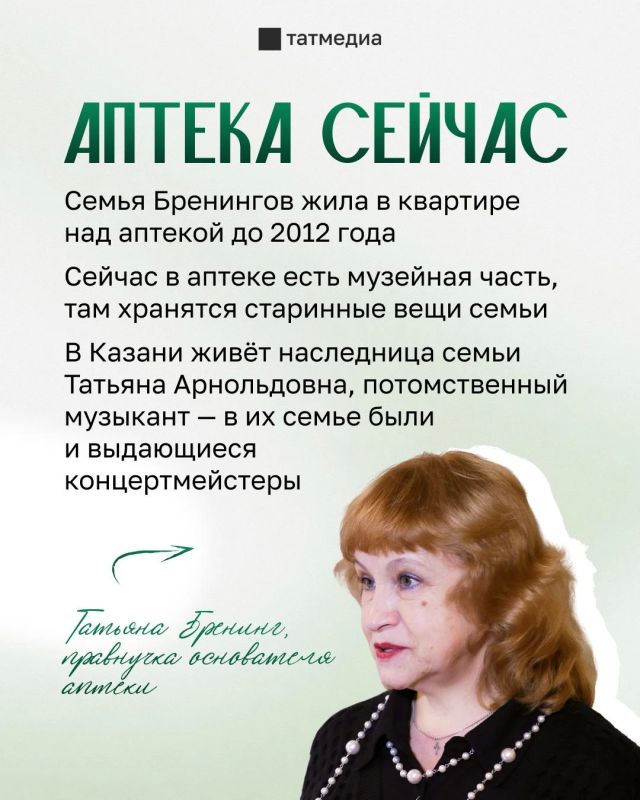 Знаете ли вы, что за интересная аптека находится на улице Баумана? Знаете ли вы, что за интересная аптека находится на улице Баумана?