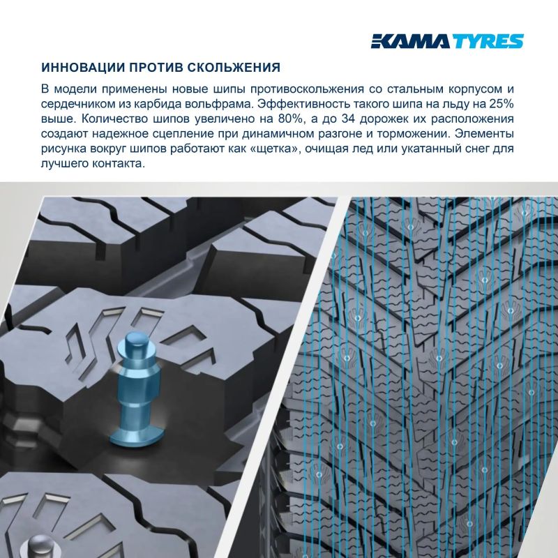 Шинный комплекс KAMA TYRES выпустил новую модель зимних шин Шинный комплекс KAMA TYRES выпустил новую модель зимних шин