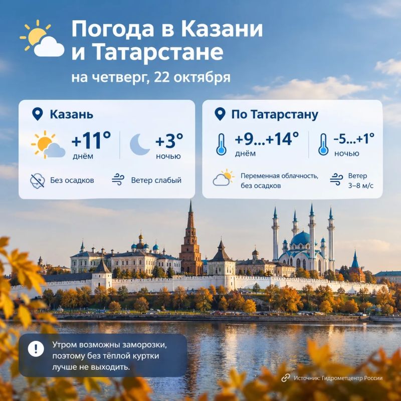 Погода в Казани и Татарстане на четверг, 22 октября