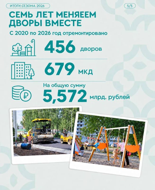 Семь лет заботы о каждом дворе Семь лет заботы о каждом дворе