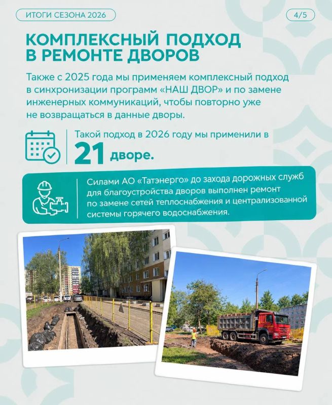 Семь лет заботы о каждом дворе Семь лет заботы о каждом дворе