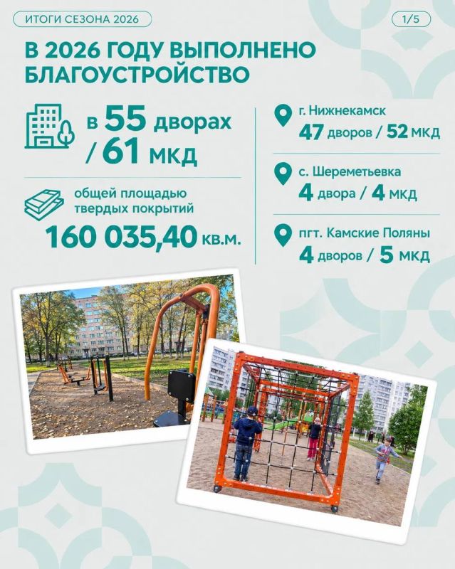 Семь лет заботы о каждом дворе Семь лет заботы о каждом дворе
