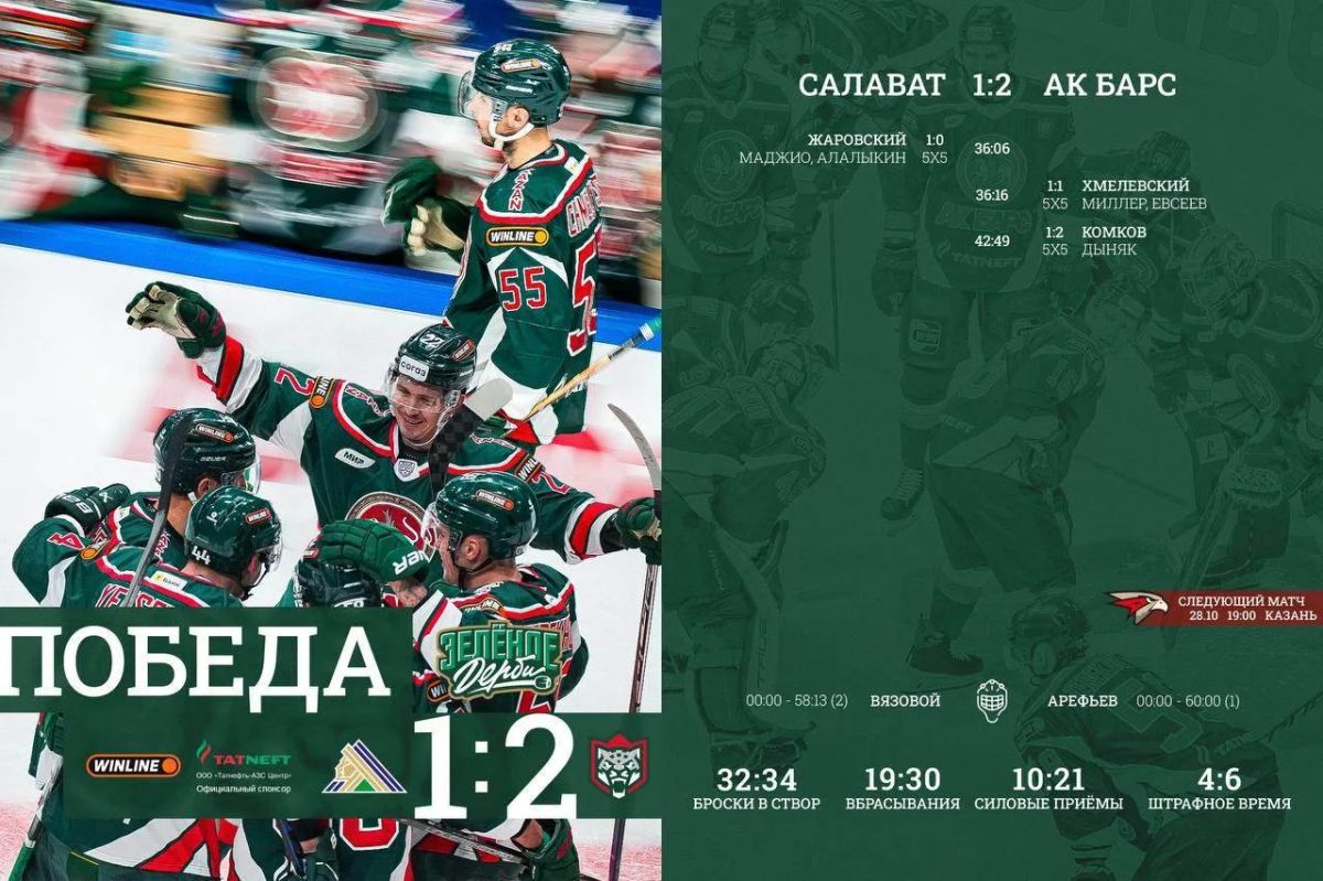 «Ак Барс» одержал волевую победу над «Салаватом Юлаевым» в Уфе