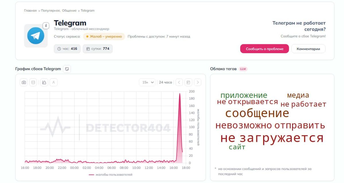 Россияне массово жалуются на сбои в Telegram, Max и Steam