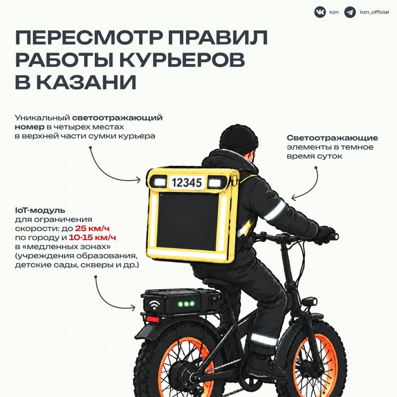 Чтобы всем было спокойнее. В Казани разработали правила работы курьеров