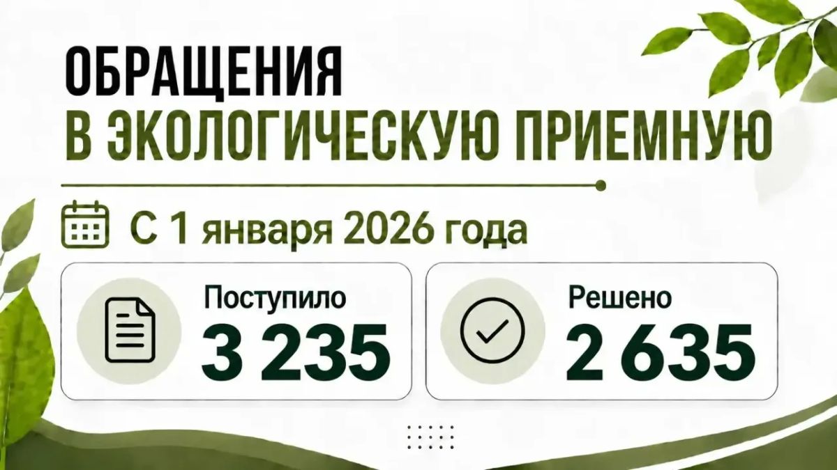 3 235 обращений поступило в экоприёмную с начала года