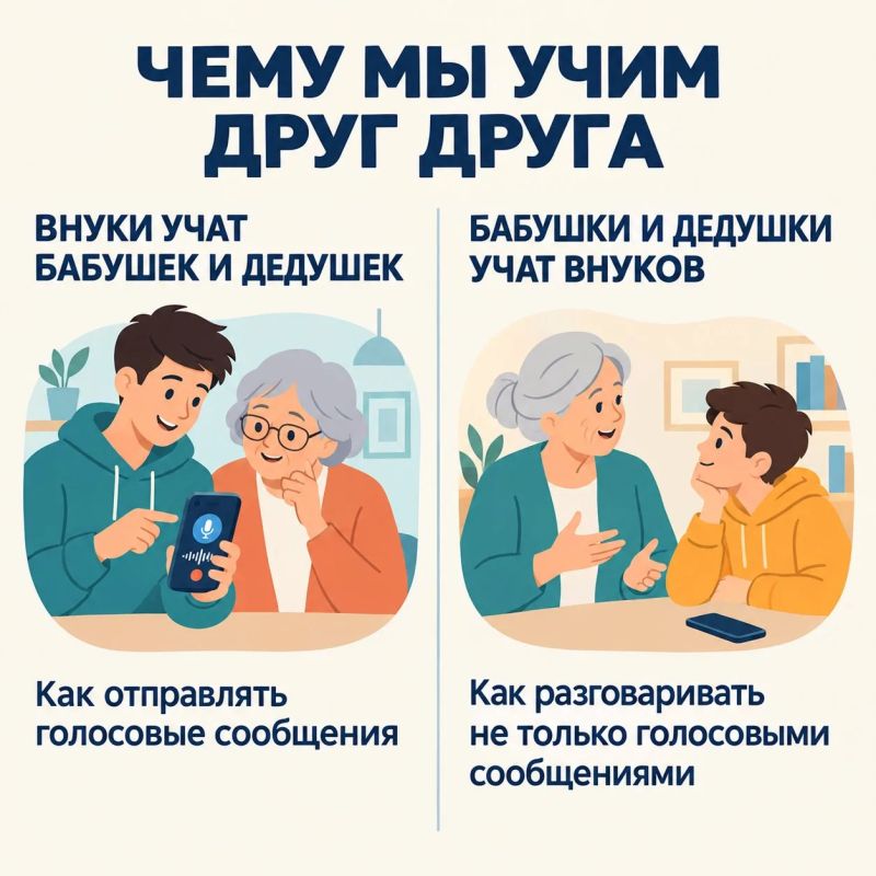 Сегодня в Россию отмечают День бабушек и дедушек. Это отличный повод вспомнить, как много поколения могут дать друг другу Сегодня в Россию отмечают День бабушек и дедушек. Это отличный повод вспомнить, как много поколения могут дать друг другу