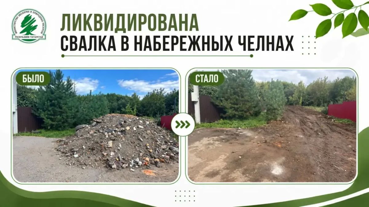 Свалка у реки Мелекески ликвидирована