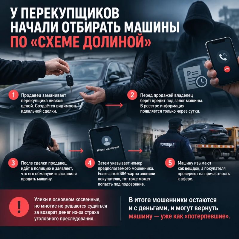 У перекупщиков начали отбирать машины по «схеме Долиной»