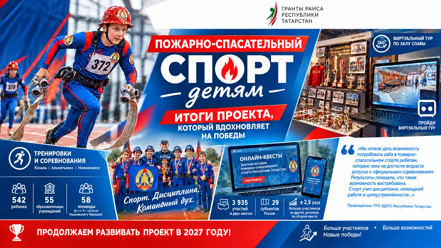 Пожарно-спасательный спорт — детям: проект, который открывает путь к победам
